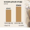 신곡축산 이미지