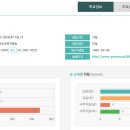 반포중학교 이미지