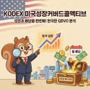 (주)도토리테크 이미지