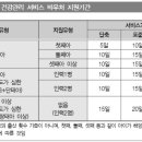 [태아] 권리능력 산모 및 가정 지원 / 법제처(2020. 6. 15. 기준) 이미지