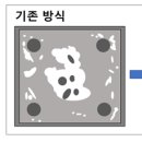 (주)영원석유 이미지