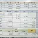 대덕국민체육센터수영장 네이버블로그