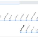 (주)하나엔텍 이미지