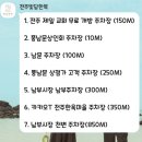 별빛담 | (전주)빛담한복 전주 돌잔치,스냅 한복 후기