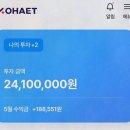 오동정이태양광발전소 | 모햇위험성, 모햇의 태양광 사업 구조와 공식 확인으로 점검한 후기