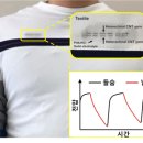 실로정보기술 이미지
