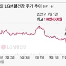 (주)자리 이미지