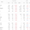 에스지모빌리티(주) 이미지