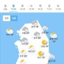 오늘의 날씨🌞☔️☃️ , 2024년 10월 248일 월요일 이미지