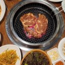강동갈비마을