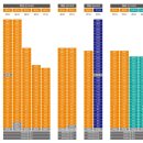 중흥S클래스아파트 경로당 이미지