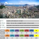 힐탑더블시티 이미지