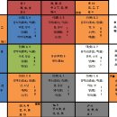 무안개고기 이미지