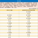 덕양시외버스정류장 이미지