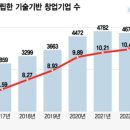 자영농장 이미지