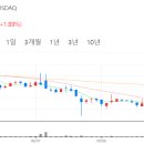 효령로60길 23-10 이미지