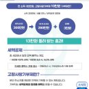 주랑한방병원 | 36주에서 37주 일상_막달검사, 보관이사, 태동검사