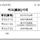홍익 이미지