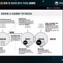 한국데이터사이언티스트협회