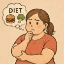위고비 사용 후기와 비용
