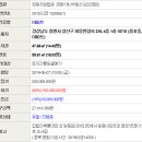 외동반림로-4 네이버블로그