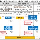 생각대로 이미지