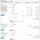 에스에이치팜 주식회사