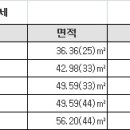 활기 되찾아 가는 개포재건축…매도 호가 `들썩` 이미지