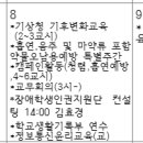 7월 둘째 주 이미지