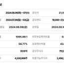 (주)아이엠넷피아 네이버블로그