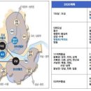 등촌이화유치원 네이버블로그