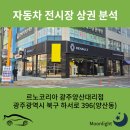 두암 삼성홈플러스 앞 | 광주광역시 북구 르노코리아 광주양산대리점 전시장 위치, 상권분석, 브랜드 변화, 그랑콜레오스 시승...