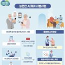 노인복지케어협회 이미지