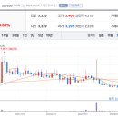 주식회사 원익피앤이