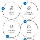 나라바이오주식회사 이미지