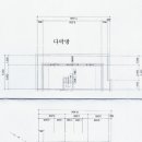 화정천서로5 이미지