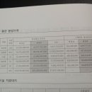 간석초교 이미지