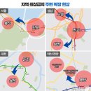 1238 이미지