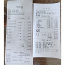 박광용농장 이미지