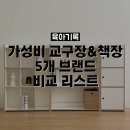 가성비 아기 책장 교구장 브랜드 비교 l 바이퍼니, 핀란디아, 아이앤지홈, 리바트, 소르니아