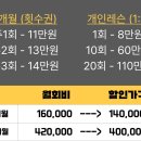 킥복싱 무에타이 복싱 MMA 국제체육관 효성점 | 국제체육관 효성동복싱,효성동킥복싱,효성동mma,작전동복싱