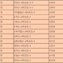 금교초등학교 이미지