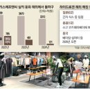 모두에프앤씨