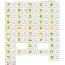 일본어(기초) 이미지