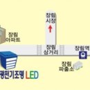 남도전기조명 이미지
