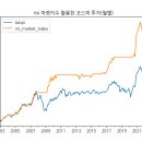 웃투