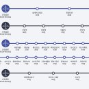 안양버스여객터미널 이미지