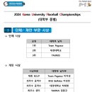 2024 Korea University Floorball Championships 경기 결과 및 시상안내 이미지