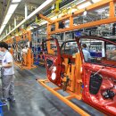 중국에서 위구르족 강제 노동을 할 위험에 처한 주요 자동차 제조업체들 이미지