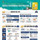 그랜드라이프